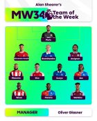 Angleterre : Bryan Mbeumo dans l’équipe type de la 34e journée de Premier League